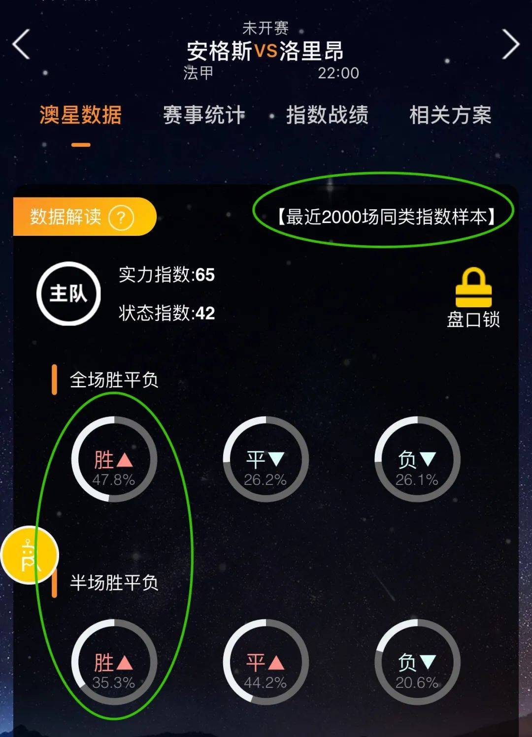 板带领同